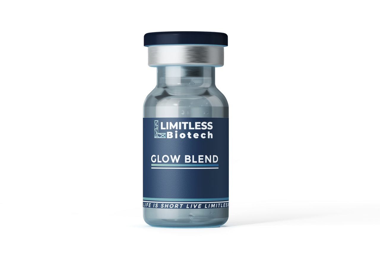 Glow Blend in Beauty Studies: Reliable from Lumia Lab